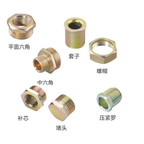 防爆堵頭、配件